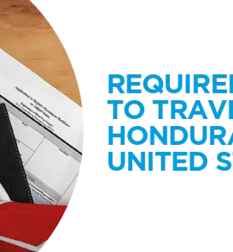 Requirements to Travel to Honduras from the United States in USA