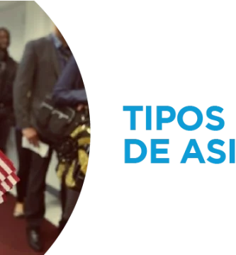 Tipos de Asilo